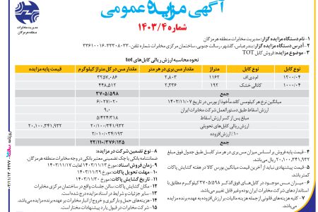 ۴۲۷۷ مزایده – مدیریت مخابرات منطقه هرمزگان – فروش کابل TOT