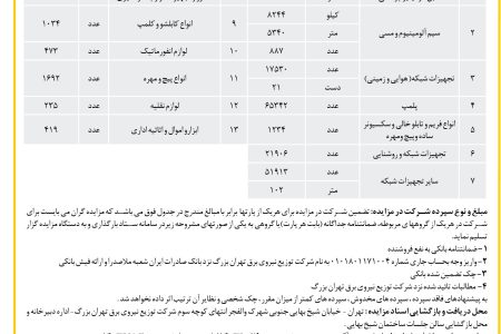 ۴۲۶۶ مزایده – شرکت نیروی برق منطقه تهران بزرگ – فروش کالا اسقاط