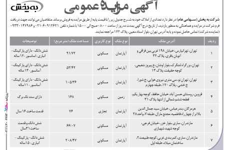 ۴۲۸۳ مزایده – شرکت به پخش – فروش املاک