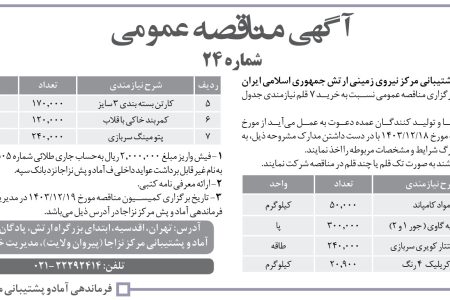 ۴۲۹۹ مناقصه – فرماندهی آماد و پشتیبانی مرکز نیروی زمینی – خرید ۷  قلم نیازمندی