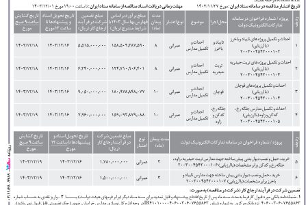 ۴۲۸۹ مناقصه – اداره کل نوسازی توسعه و تجهیز مدارس خراسان رضوی – احداث و تکمیل پروژه های تایباد