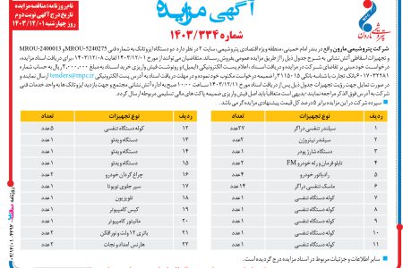 ۴۲۹۲ مزایده – شرکت پتروشيمي مارون – دو دستگاه ايزوتانک