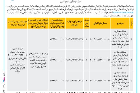 ۴۳۰۸ مناقصه – شرکت آب و فاضلاب مشهد – عملیات حفاری، لوله گذاری، آزمایش پمپاژ