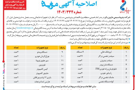 ۴۳۰۴ مزایده – شرکت پتروشيمي مارون – تجهيزات ضايعاتي و مستعمل