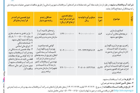 ۴۳۰۹ مناقصه – شرکت آب و فاضلاب مشهد – اصلاح و بازسازی دریچه های مخازن آب شرب سطح شهر مشهد