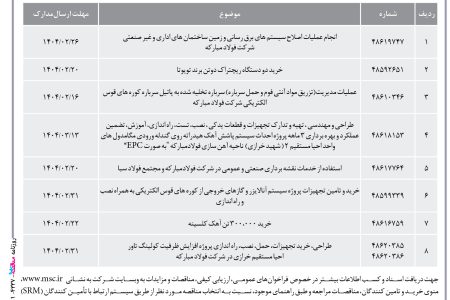 ۴۳۳۷ مناقصه – شرکت فولاد مبارکه اصفهان – عملیات اصلاح سیستم های برق رسانی