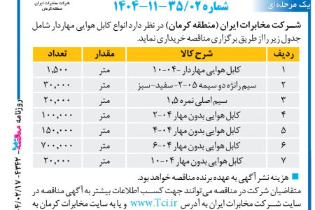 ۴۳۴۲ مناقصه – شرکت مخابرات ایران منطقه کرمان – خرید کابل