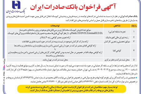 ۴۳۵۸ مناقصه – بانک صادرات ايران – فروش و پشتیبانی کیوسک انتقال