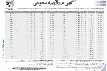 ۴۳۶۳ مناقصه – شركت توزيع نيروي برق استان تهران – توسعه و احداث و بهینه سازی شبكه هاي توزيع