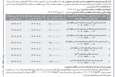 ۴۳۴۴ مناقصه – اداره کل نوسازی توسعه و تجهیز مدارس خراسان رضوی – خرید میز و صندلی