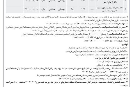 ۴۳۴۴ مزایده – مخابرات منطقه اردبیل – فروش املاک روستائی