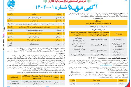 ۴۳۴۶ مزایده – شرکت مخابرات ایران (منطقه کرمان) – فروش ملک