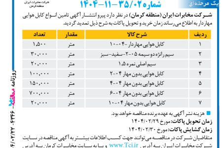 ۴۳۴۶ مناقصه – شرکت مخابرات ایران (منطقه کرمان) – تامین انواع کابل هوایی