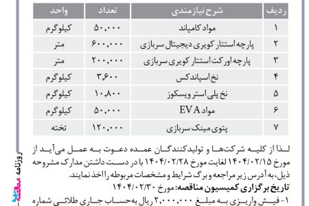 ۴۳۴۱ مناقصه – فرماندهی آماد و پشتیبانی مرکز نیروی زمینی ارتش – خرید نیازمندی