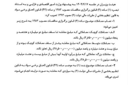 نصاب معاملات برگزاری مناقصات در سال ۱۴۰۴