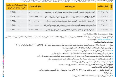 ۴۳۸۴ مناقصه – شرکت توزیع نیروی برق غرب مازندران – اجرای طرح‌های توسعه و نگهداری شبکه‌های برق روستایی