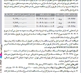 ۴۳۸۳ مناقصه – شركت توزيع نيروي برق استان تهران – توسعه و احداث و بهینه سازی شبكه‌هاي توزيع