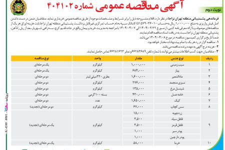 ۴۳۷۱ مناقصه – فرماندهی پشتیبانی منطقه تهران نزاجا – خرید اقلام