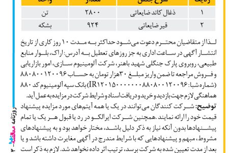 ۴۴۰۳ مزایده – شركت سهامي آلومينيوم – فروش اقلام ضایعاتی