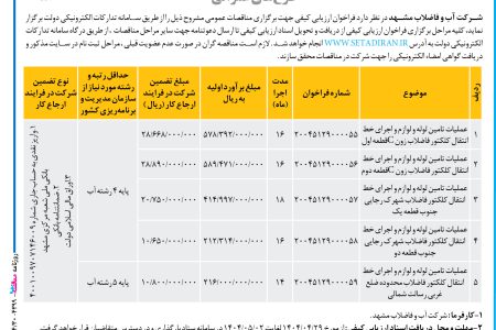 ۴۳۹۹ مناقصه – شرکت آب و فاضلاب مشهد – تامین لوله و لوازم و اجرای خط انتقال کلکتور فاضلاب
