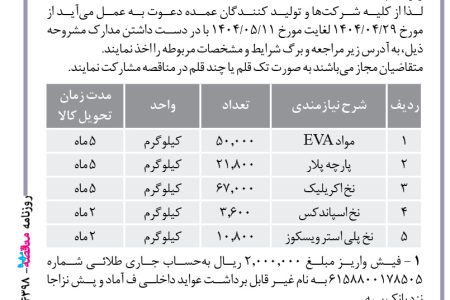 ۴۳۹۸ مناقصه – فرماندهی آماد و پشتیبانی مرکز نیروی زمینی ارتش – خرید ۵ قلم نیازمندی