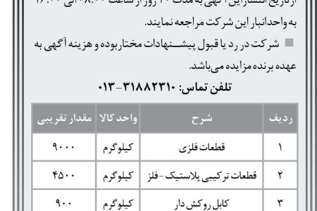 ۴۴۰۴ مزایده – شركت طراحي و صنعتي لوازم خانگي پارس زرآسا – قطعات فلزی