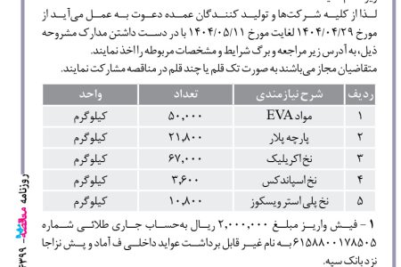 ۴۳۹۹ مناقصه – فرماندهی آماد و پشتیبانی مرکز نیروی زمینی – خرید اقلام مورد نیاز