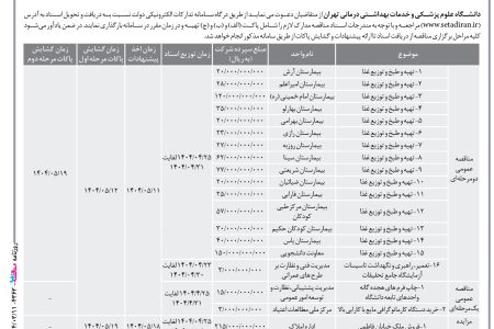 ۴۳۹۶ مناقصه – دانشگاه علوم پزشکی و خدمات بهداشتی درمانی تهران – تهیه و طبخ و توزیع غذا