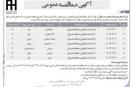 ۴۴۰۳ مناقصه – شرکت طرح و ساخت عامر مستقل – حفاظت فیزیکی و نگهبانی