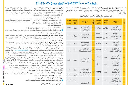 ۴۳۹۷ مزایده – شرکت توزیع نیروی برق تهران بزرگ – فروش انواع کالاهای اسقاط