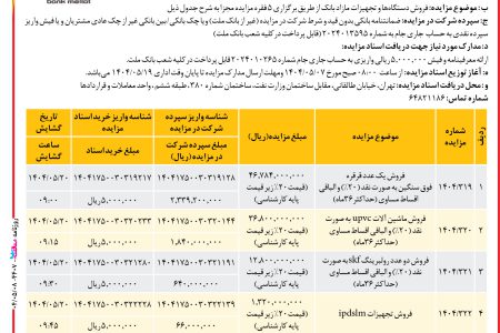۴۴۰۷ مزایده – بانك ملت – فروش دستگاه‌ها و تجهیزات مازاد