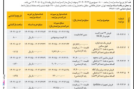 ۴۳۹۴ مزایده – بانك ملت – فروش دستگاه‌ها و تجهیزات مازاد