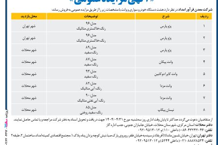 ۴۳۹۲ مزایده – شرکت معدن فرآور امداد – فروش هشت دستگاه خودرو سواری