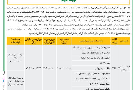 ۴۴۱۸ مزایده – اداره کل امور مالیاتی استان آذربایجان غربی – وصول بدهی‌های معوقه مالیاتی