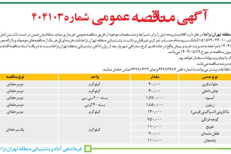 ۴۴۱۲ مناقصه – فرماندهی پشتیبانی منطقه تهران نزاجا – فروش اقلام