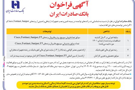 ۴۴۲۲ مناقصه – بانك صادرات ايران – تامین و نصب تجهیزات ارتباطی و امنیتی