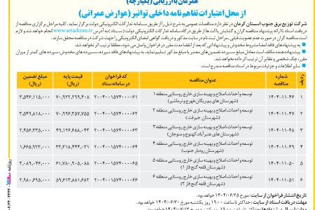 ۴۴۴۳ مناقصه – شركت توزيع نيروي برق جنوب استان كرمان – توسعه و احداث،اصلاح و بهینه سازی