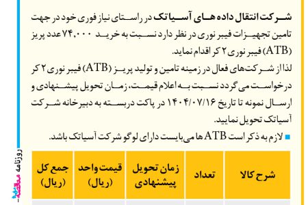 ۴۴۵۵ مناقصه – شرکت انتقال داده های آسیاتک – خرید پریز ATB فیبر نوری ۲ کر