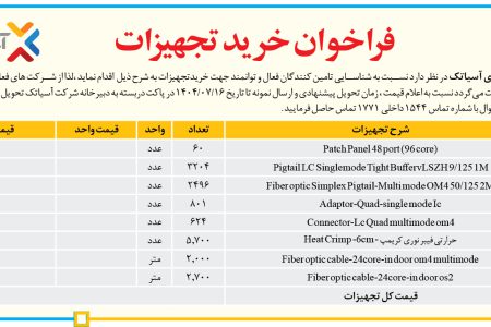 ۴۴۵۷ مناقصه – شرکت انتقال داده های آسیاتک – خریدتجهیزات