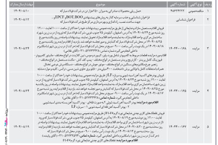 ۴۴۷۴ مناقصه – شرکت فولاد مبارکه اصفهان – حمل ریلی محصولات صادراتی