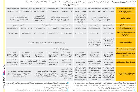۴۴۷۹ مناقصه – شرکت توزیع نیروی برق تهران بزرگ – عمليات اصلاح و بهینه سازی شبکه (pc)