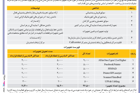 ۴۴۶۹ مناقصه – بانک صادرات ايران – خرید تجهیزات