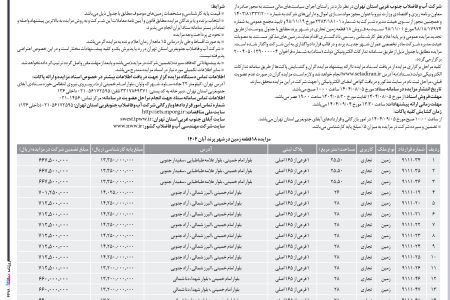 ۴۴۷۸ مزایده – شرکت آب و فاضلاب جنوب غربی استان تهران – فروش املاک