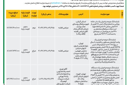 ۴۴۸۱ مزایده – سازمان امور مالیاتی کشور – ششدانگ عرصه  و اعیان