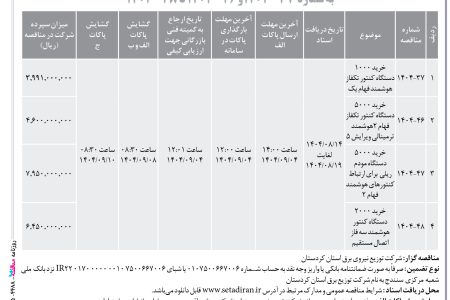 ۴۴۸۸ مناقصه – شركت توزيع نيروي برق استان كردستان – خرید ۱۰۰۰ دستگاه کنتور تکفاز هوشمند فهام یک