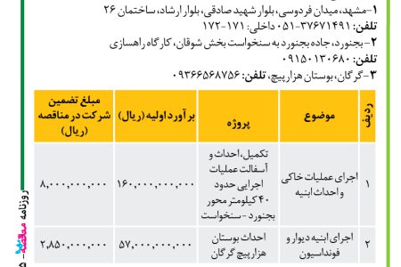 ۴۴۸۵ مناقصه – موسسه سازندگی نصر – تکمیل، احداث و آسفالت